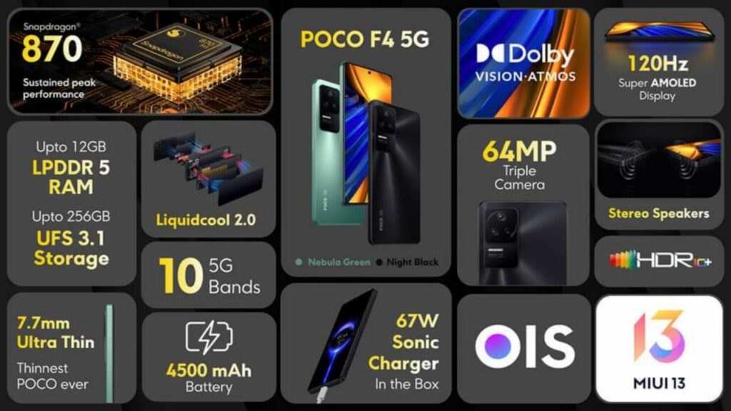 Poco F4 5G , Poco India , Poco Smartphone,